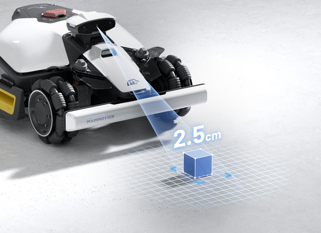 Mammotion LUBA mini 2 AWD 1000