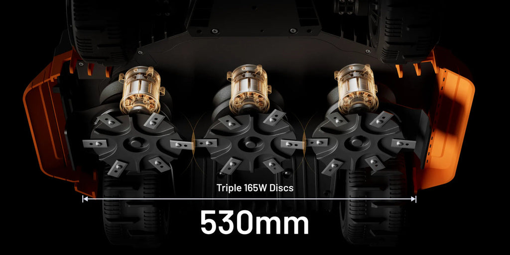 LUBA 4 AWD 12000F, illustrazione ufficiale dei tre dischi di taglio