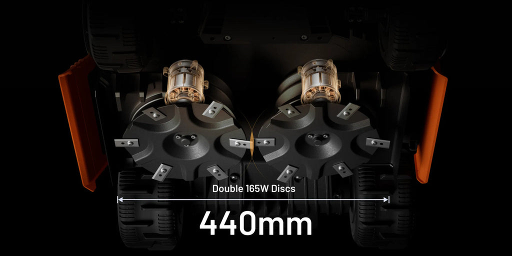 LUBA 4 AWD 3000F e 6000F, illustrazione ufficiale dei due dischi di taglio